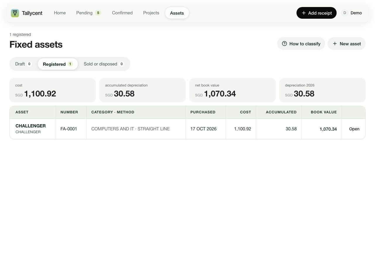 Fixed assets register with cost, accumulated depreciation and book value